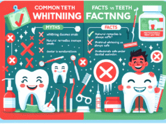 Los mitos más comunes sobre el blanqueamiento dental y qué dice la ciencia